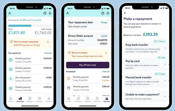 Reevo app arrears and flexible repayment flow